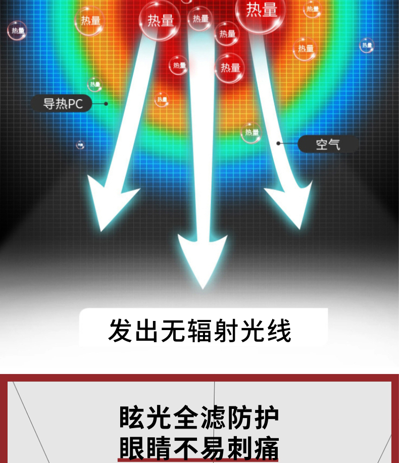 拜勒尼LED平板灯集成厨卫专用简约系列详情_10.jpg